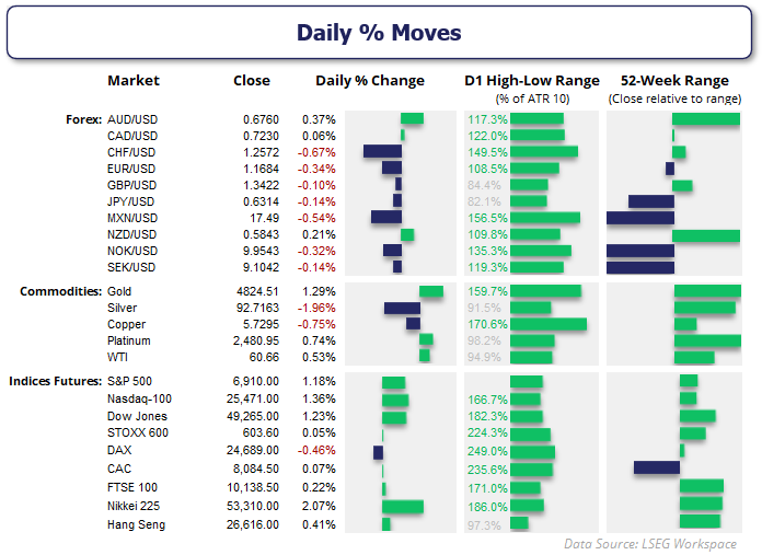 image-20260122092705-4