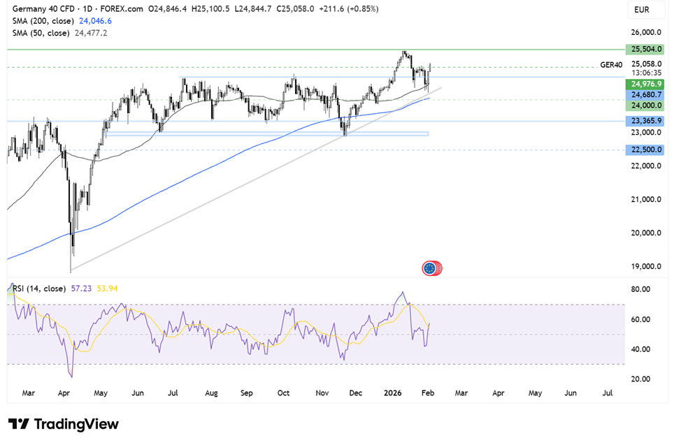 image-20260203091549-1