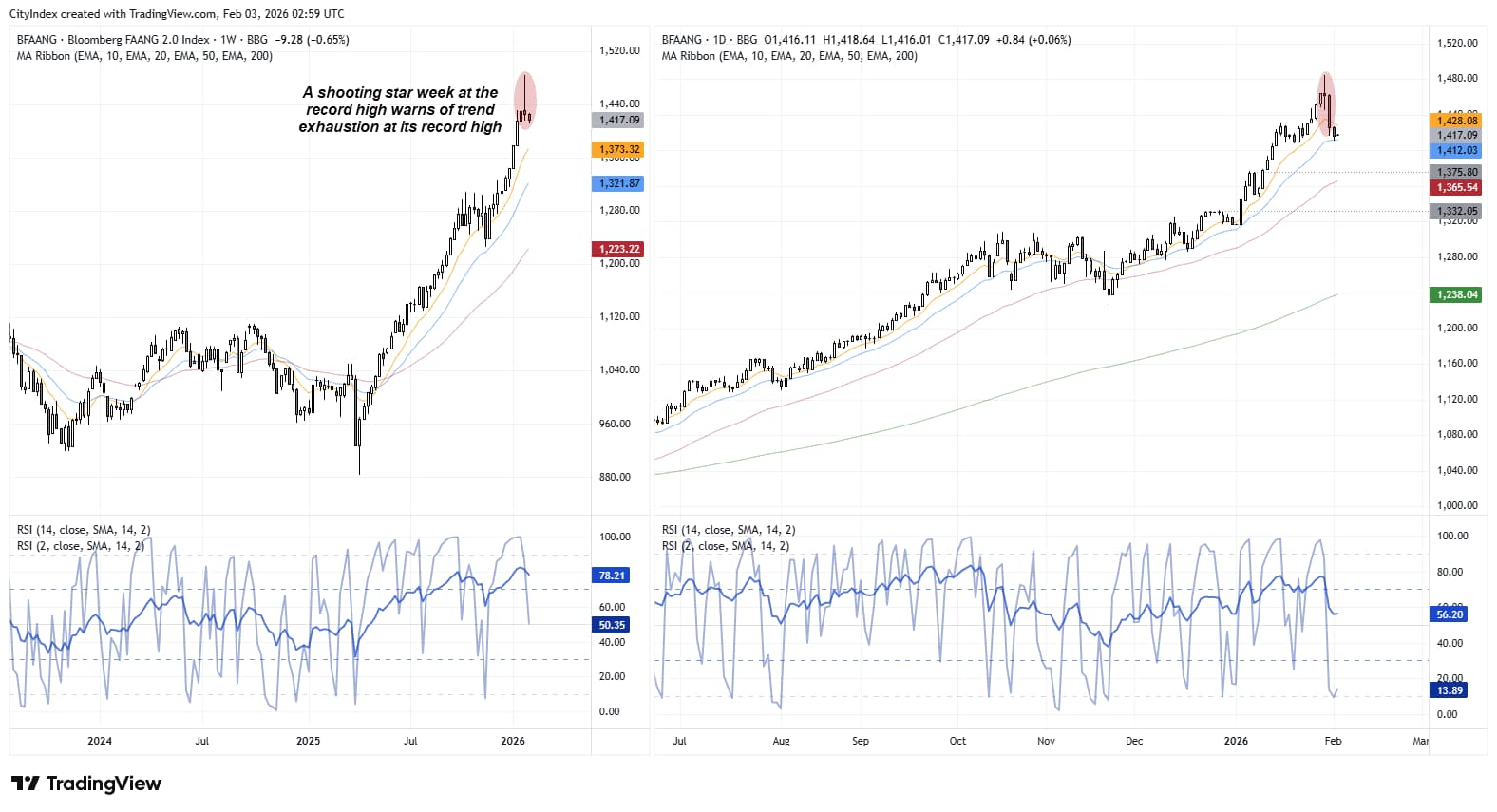 image 20260203141819 1