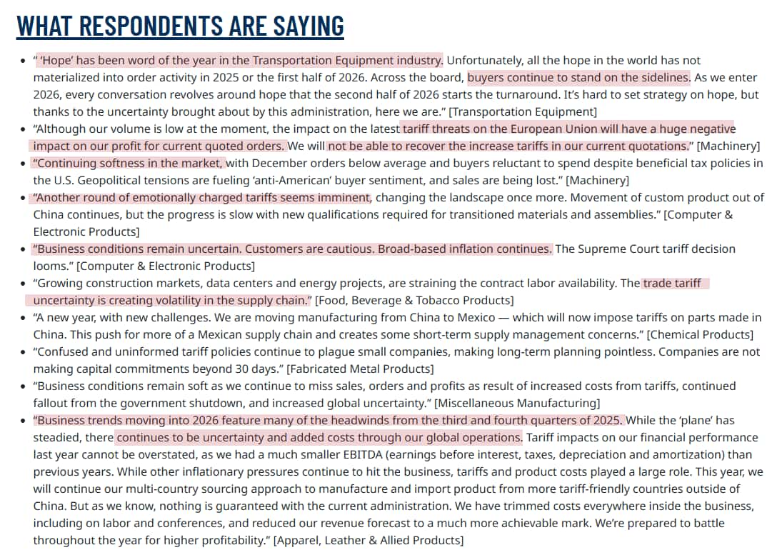 ISM manufacturing PMI respondent comments highlight widespread caution across US industries, with recurring concerns over tariffs, weak order demand, buyer hesitancy, rising costs and geopolitical uncertainty, reinforcing doubts that January’s PMI rebound signals a sustained recovery.