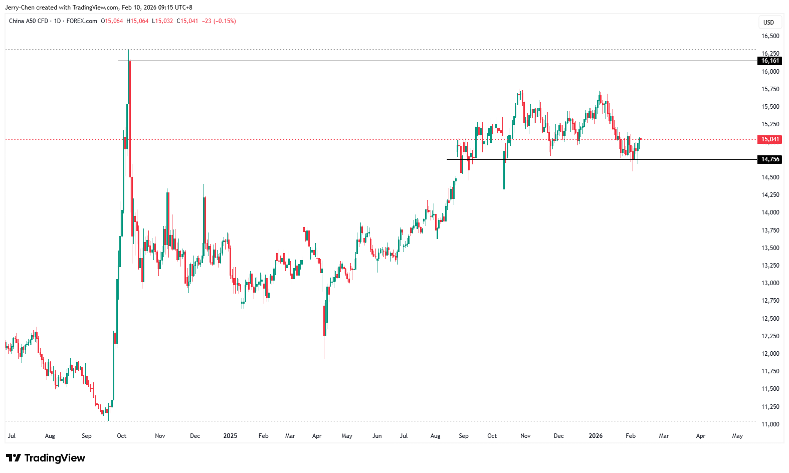 image-20260210093734-3