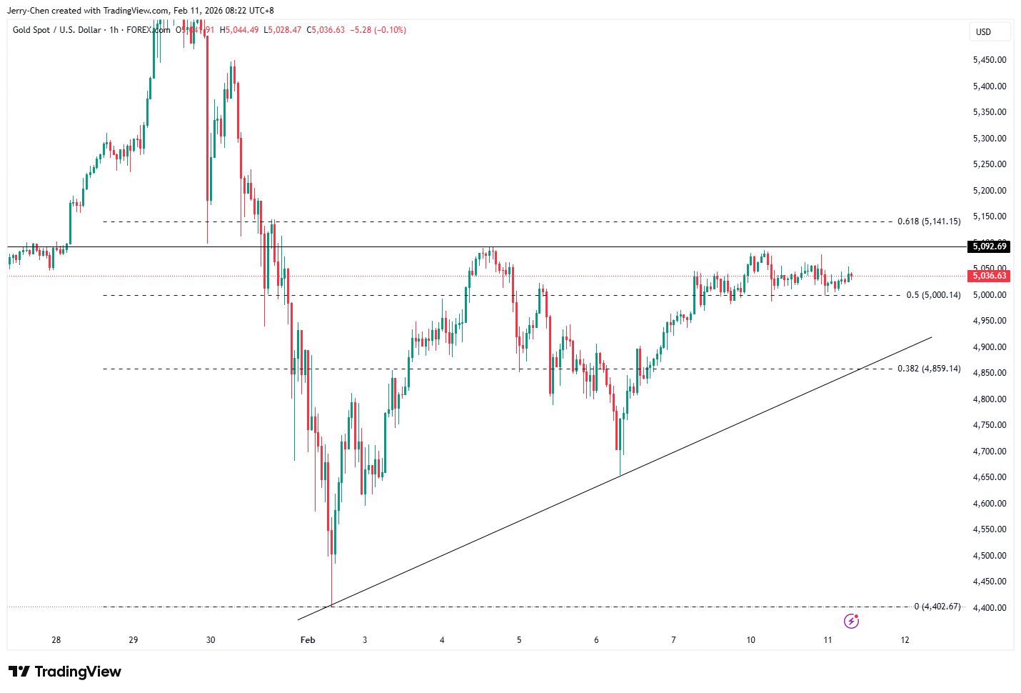 image-20260211092010-3