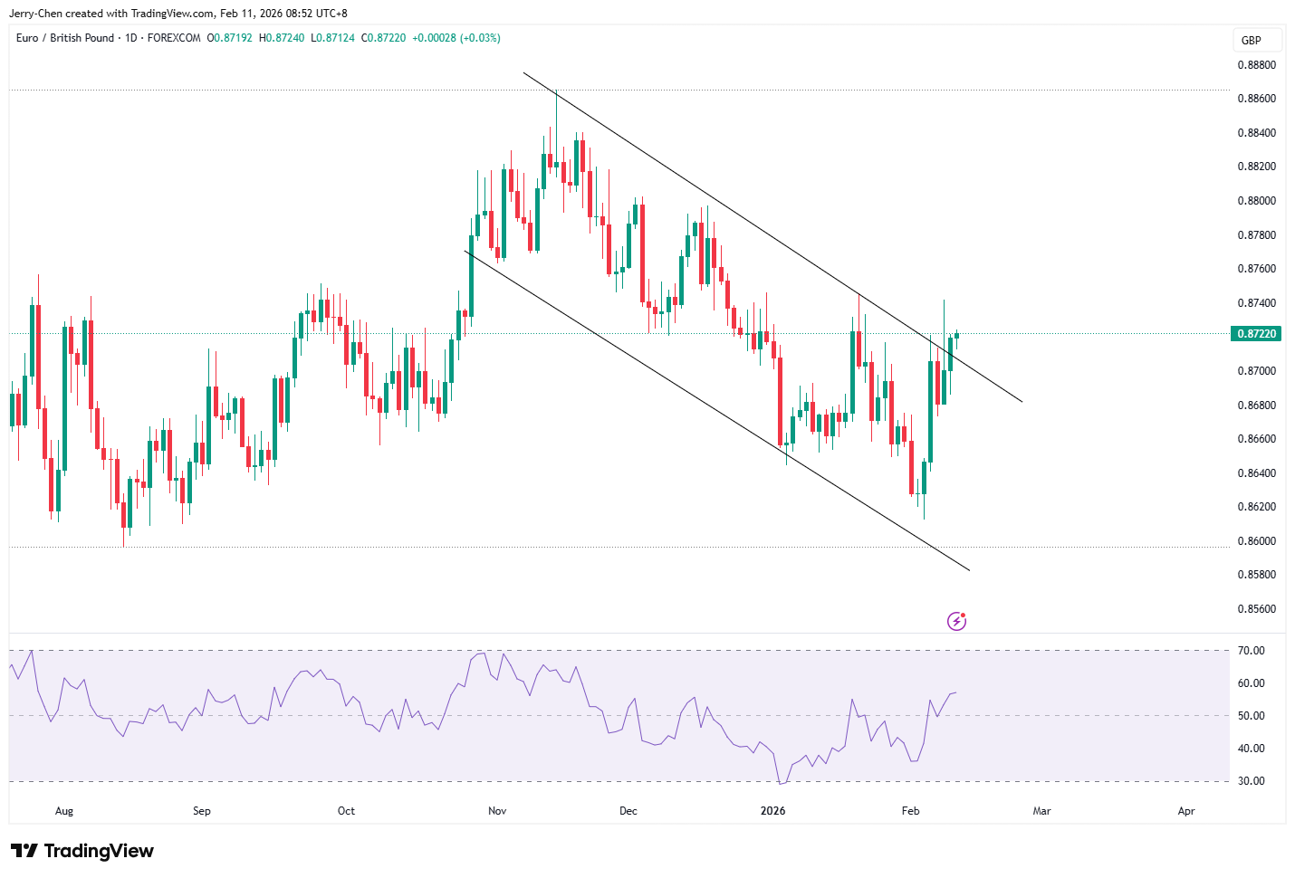 image-20260211092010-4