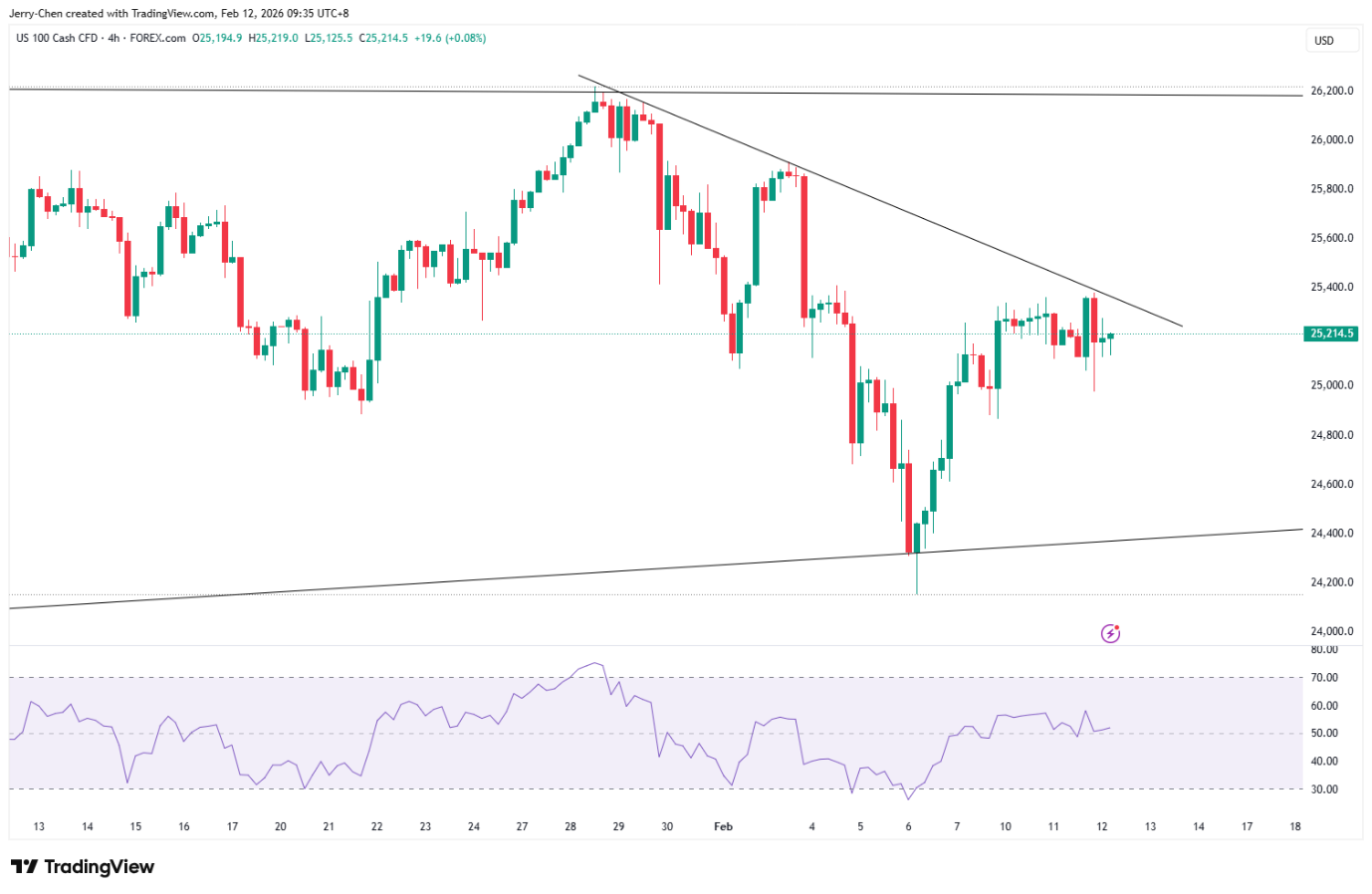 image-20260212100824-4