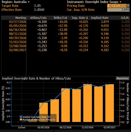 image-20260218094420-1