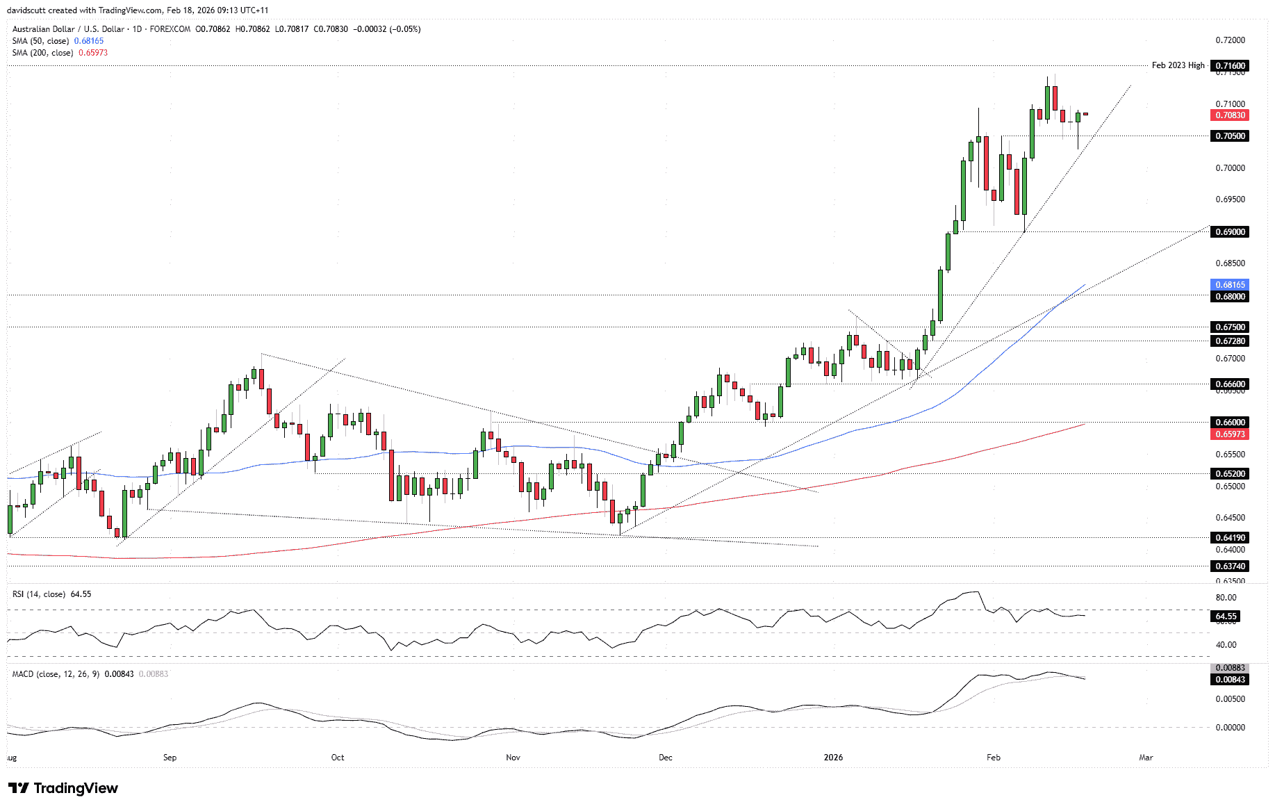 image-20260218094451-2