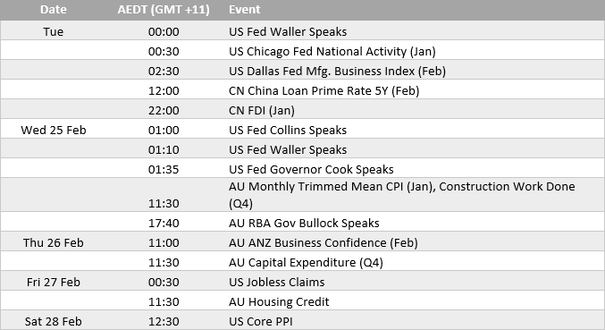 image-20260223101900-1