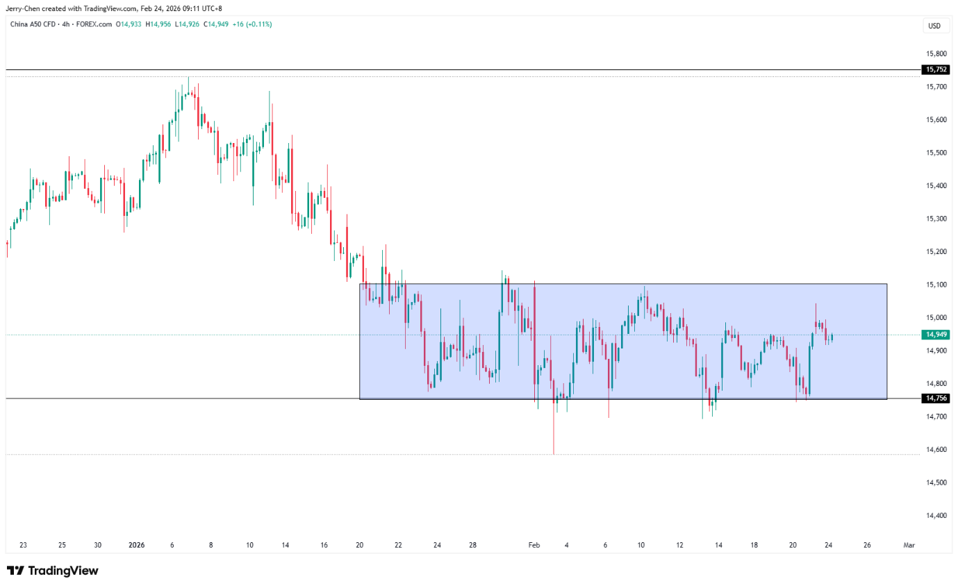 image-20260224095211-4