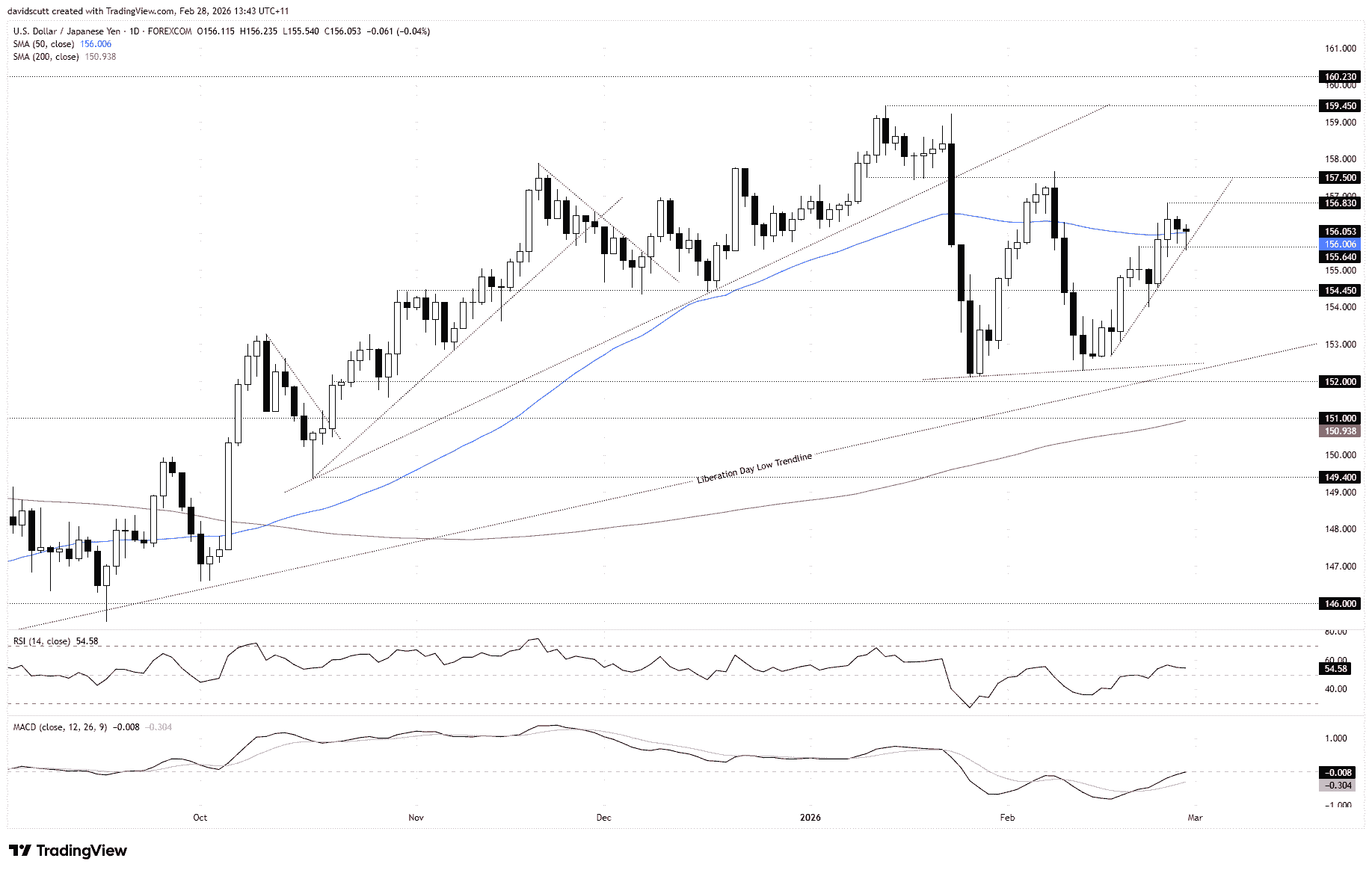 image-20260228153003-5