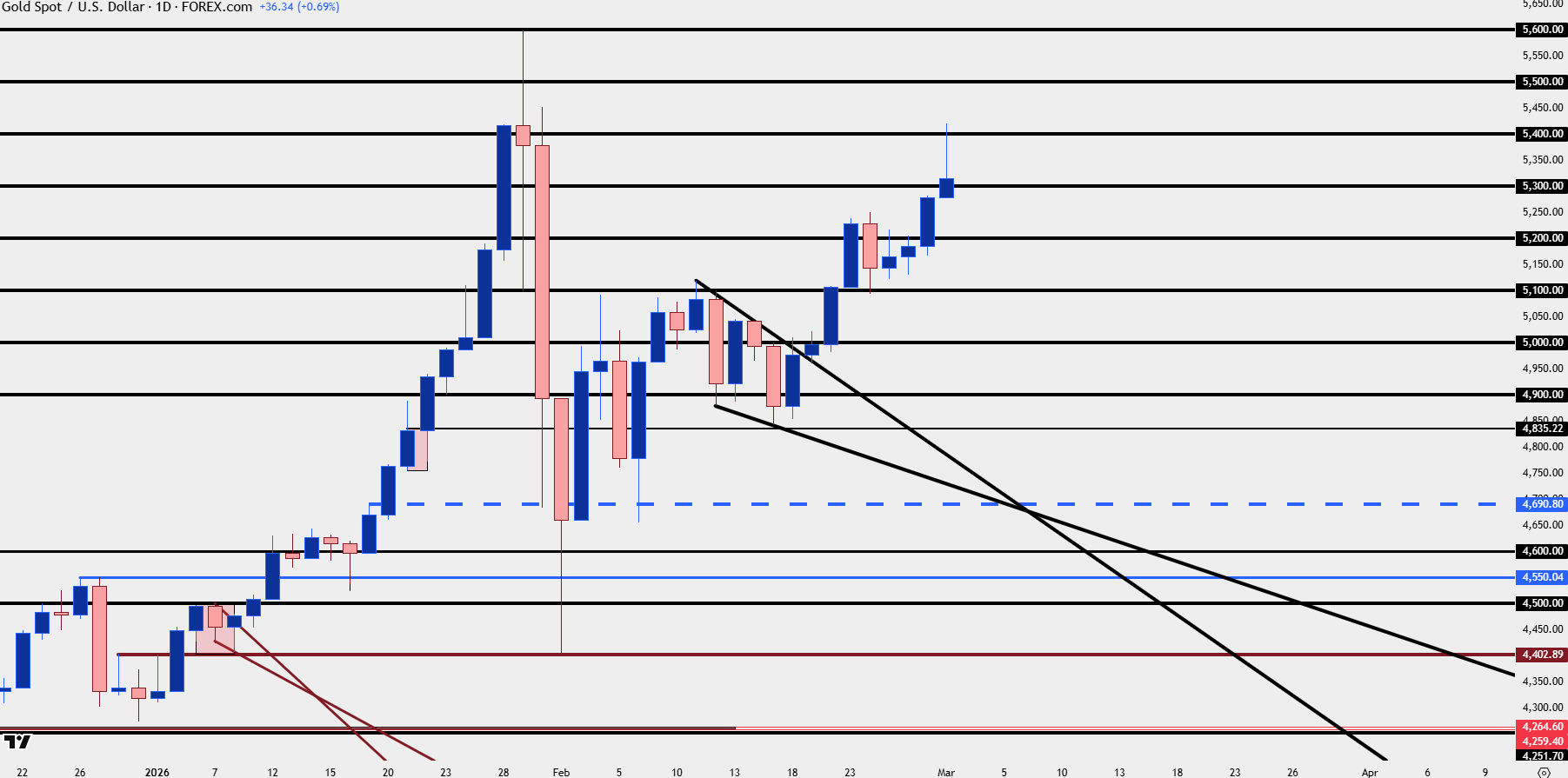 image-20260302110325-9