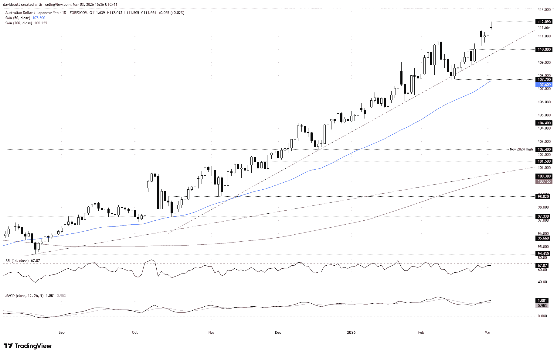 image-20260303163815-2