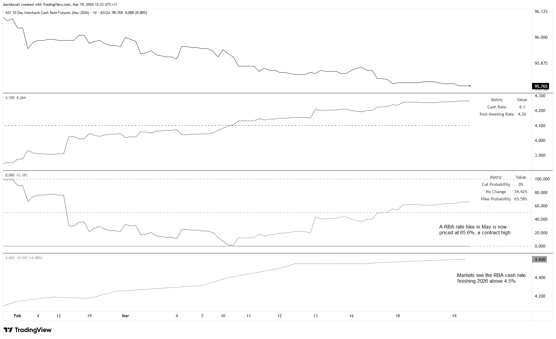 image-20260319123737-4