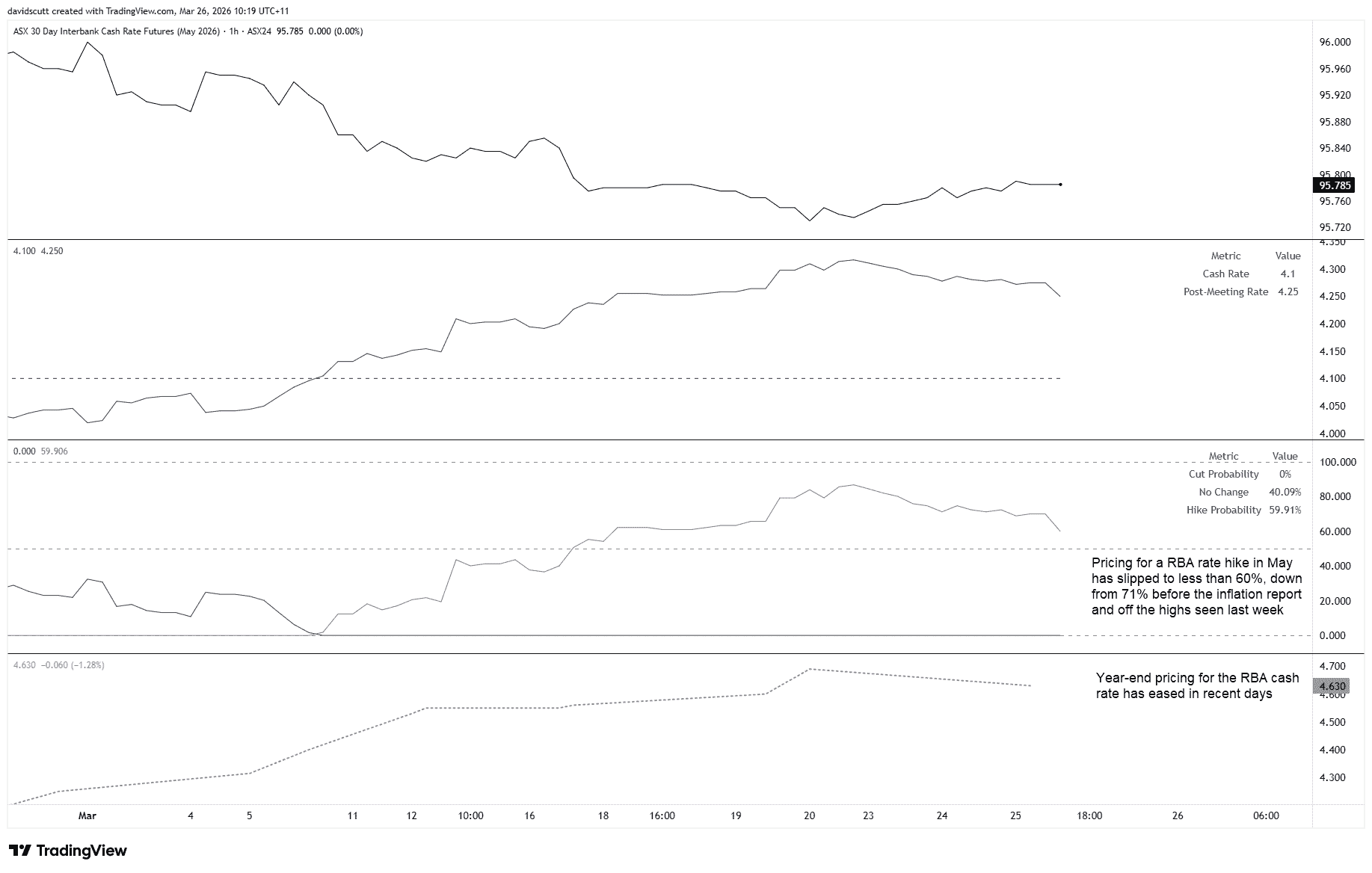 image-20260326102232-2