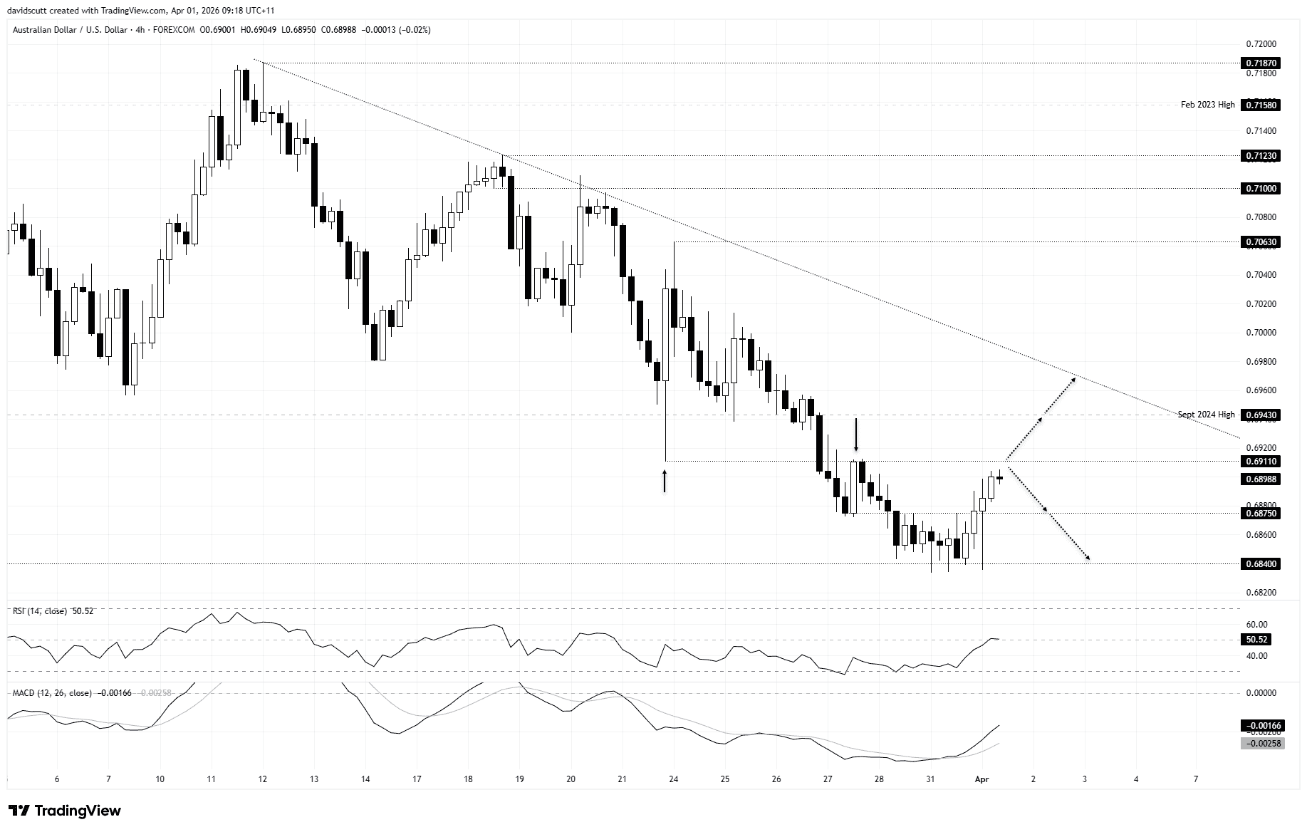 image-20260401095107-3