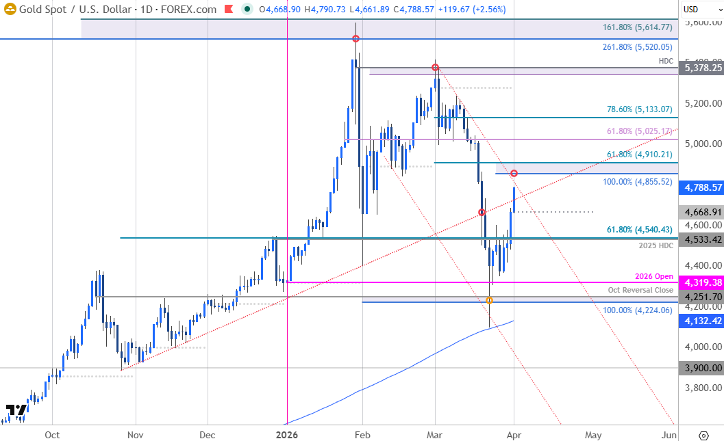 image-20260401141908-5