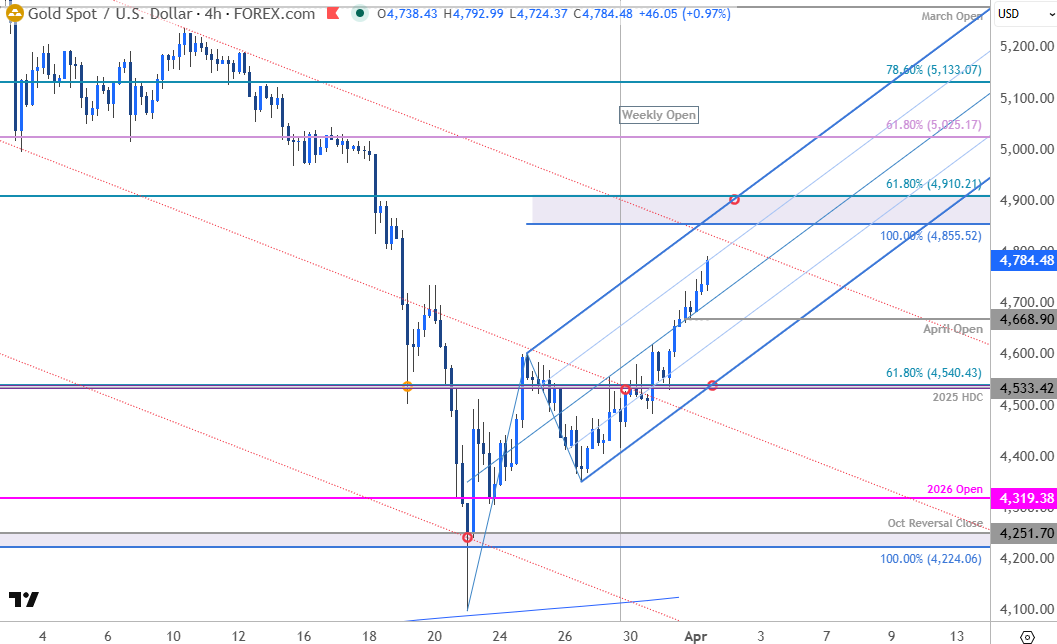 image-20260401141923-7