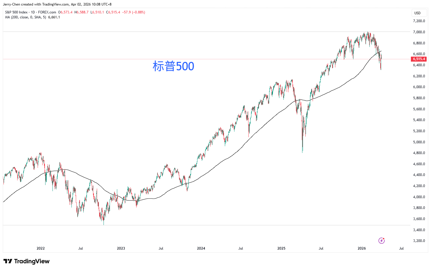 image-20260402103115-4