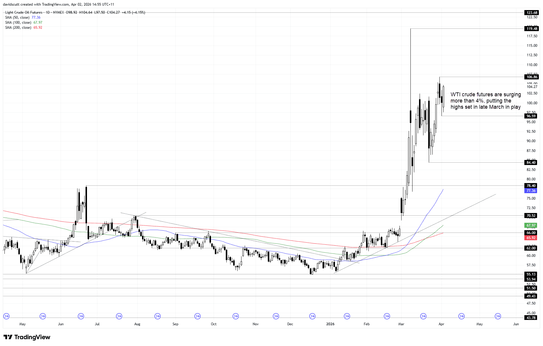 image-20260402145850-2