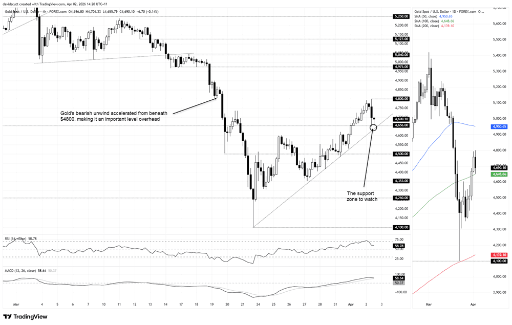 image-20260402150222-3