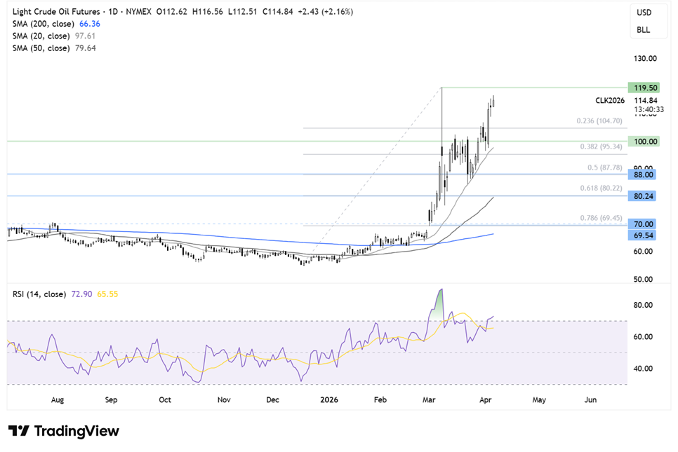 image-20260407090733-2