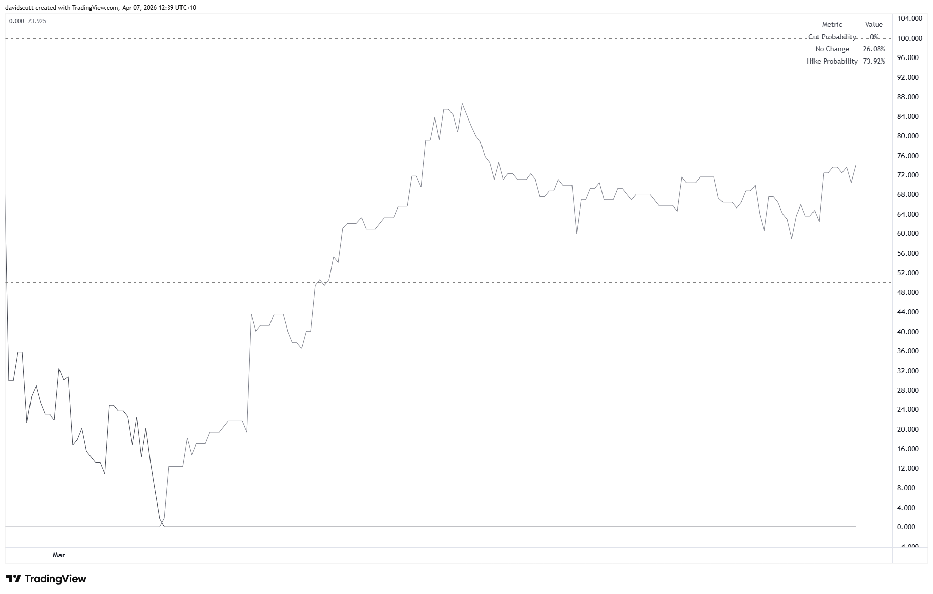 image-20260407143217-3