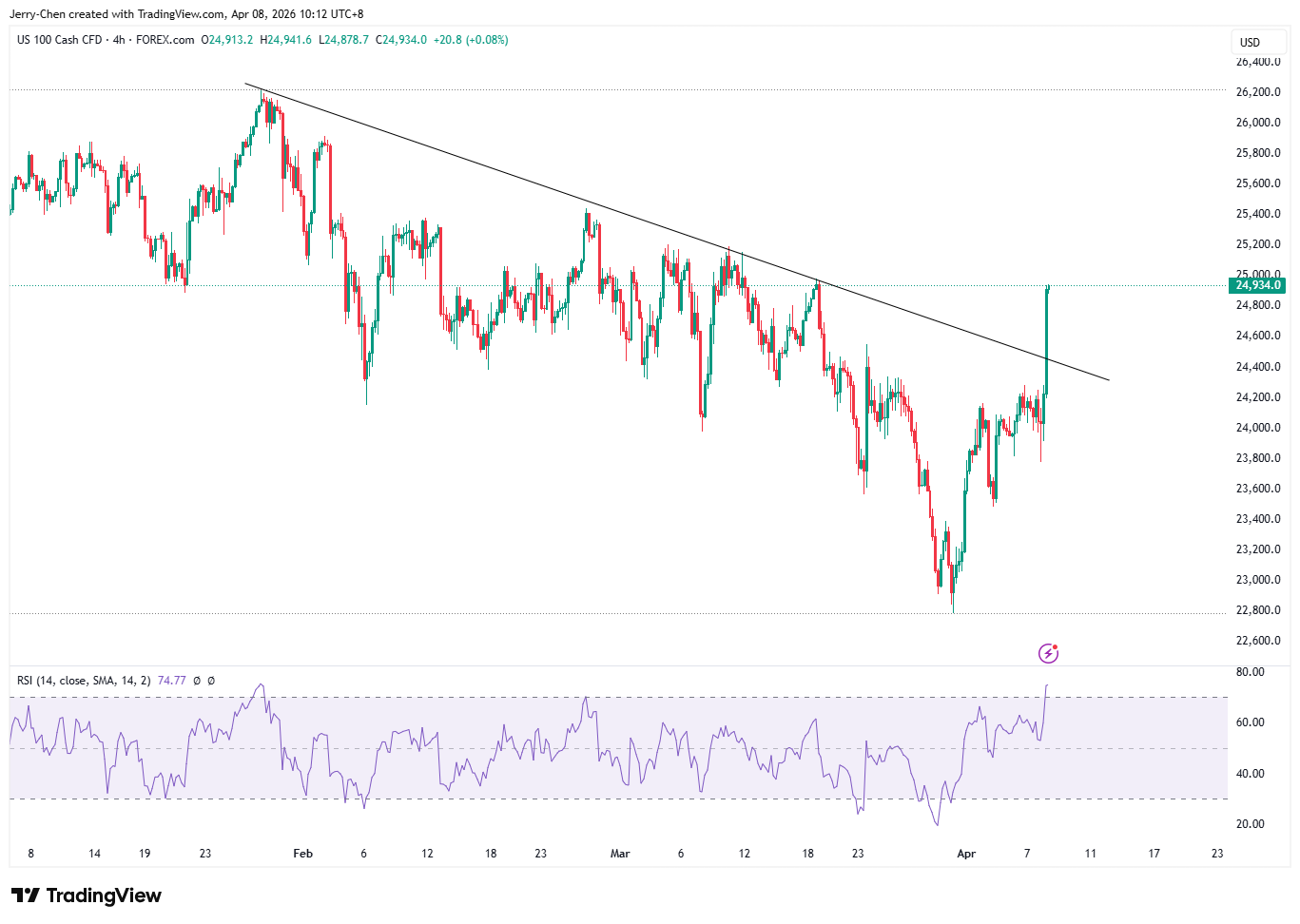 image-20260408104306-2