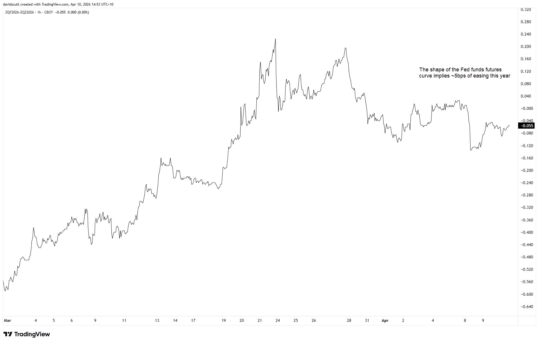 image-20260410150101-1