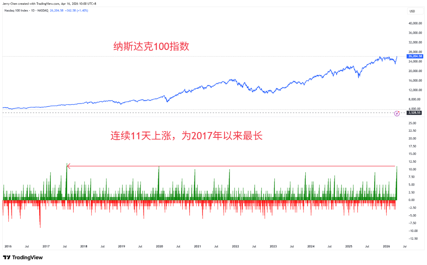 image-20260416104802-1