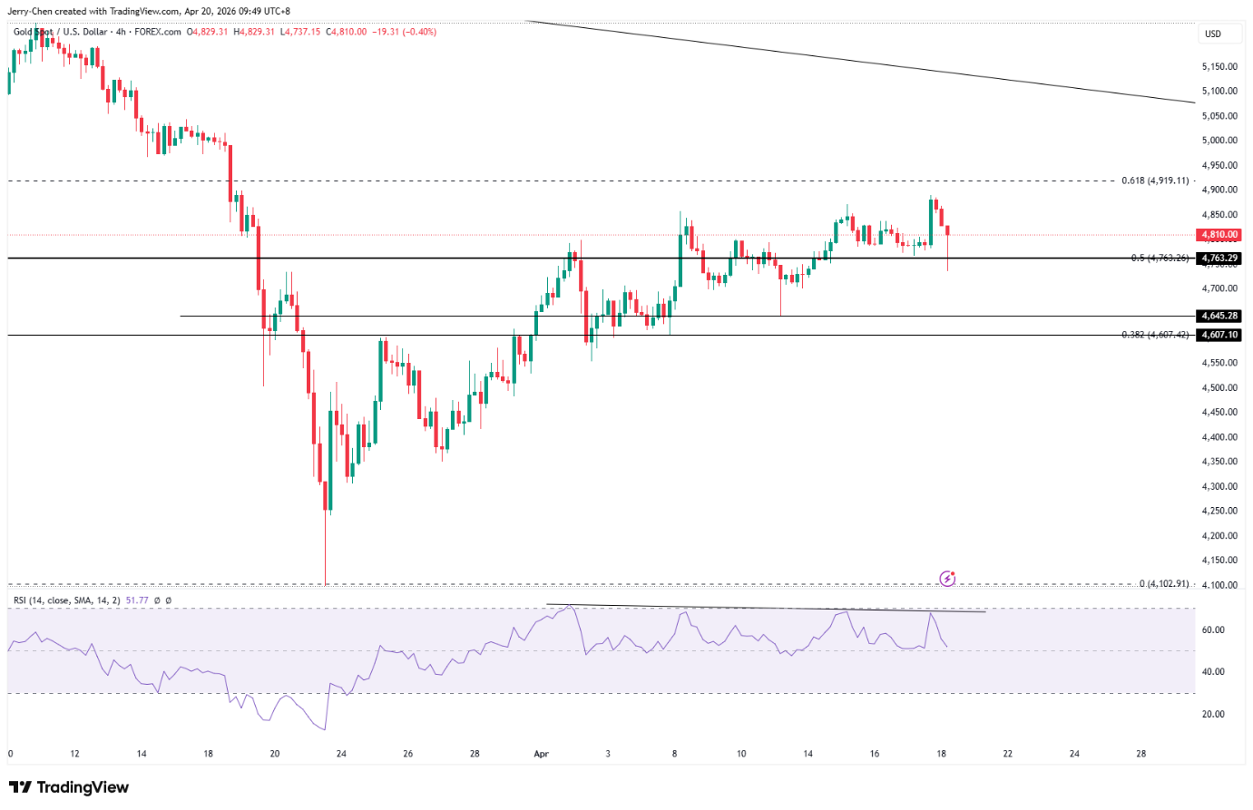 image-20260420103649-2