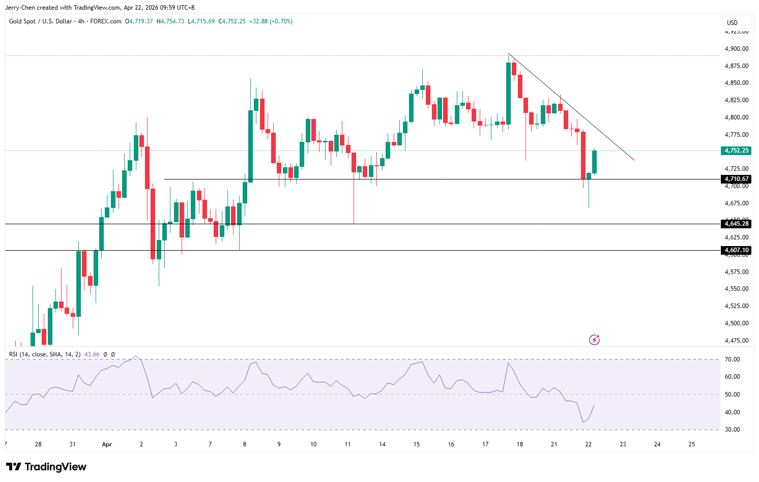 image-20260422103918-1