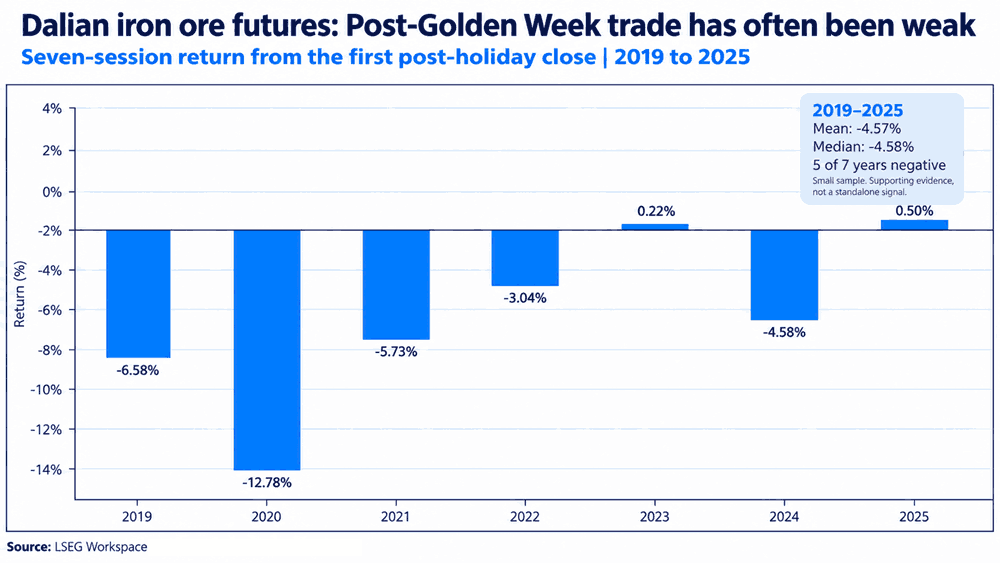 image-20261012170354-1
