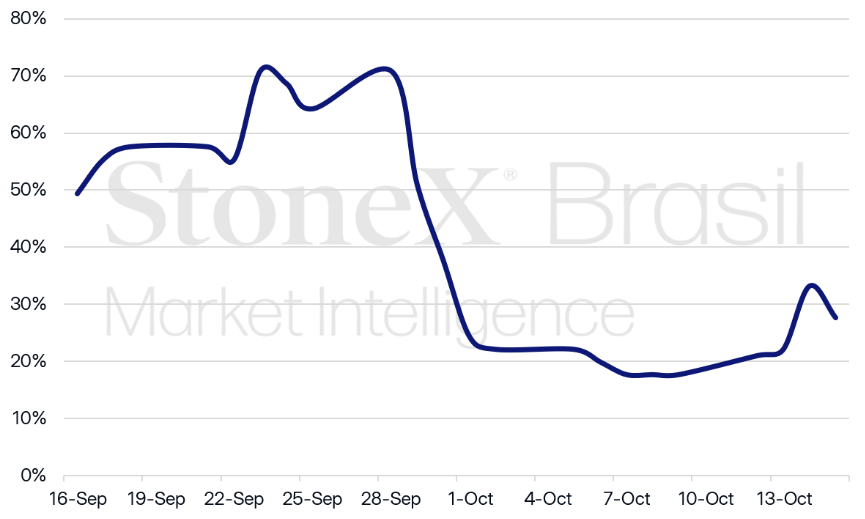 image-20261018185301-2