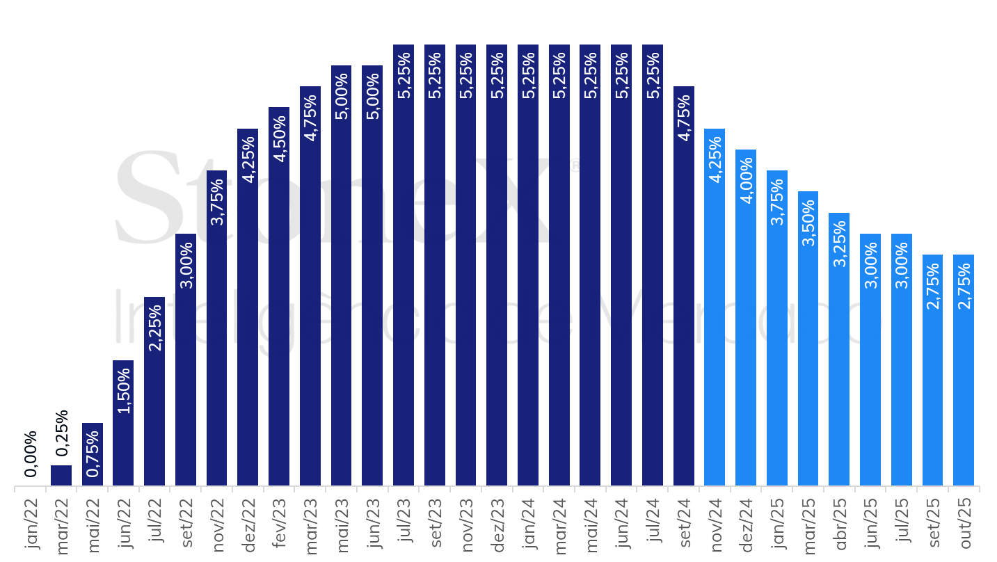 image 100969