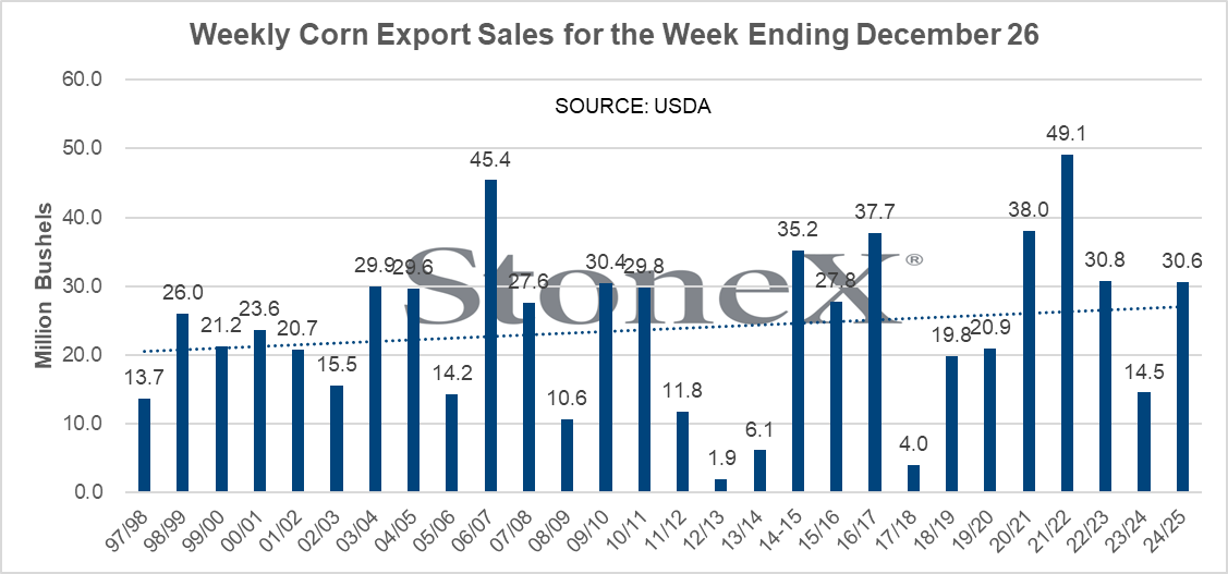 image 106124