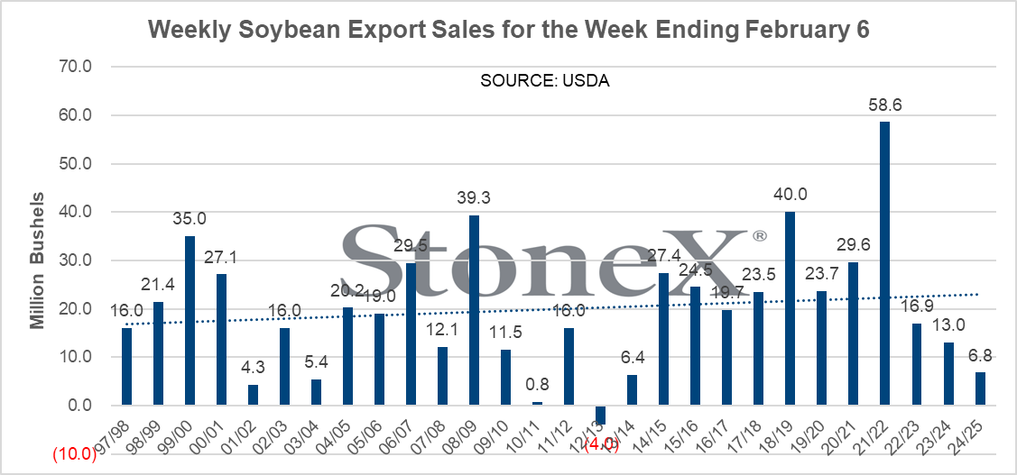 image 108234