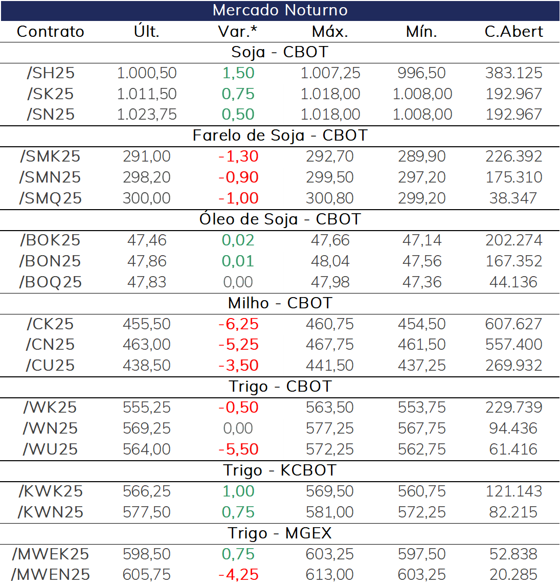 image 110494