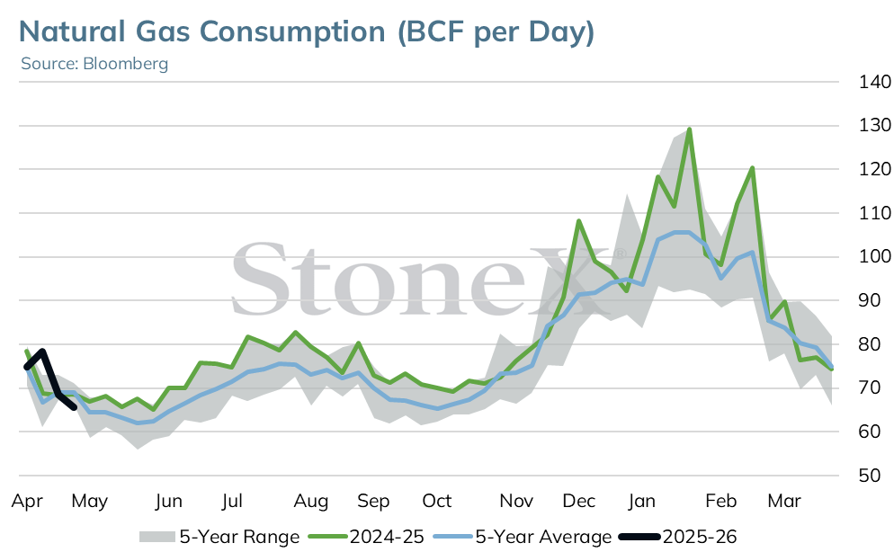 image 111414