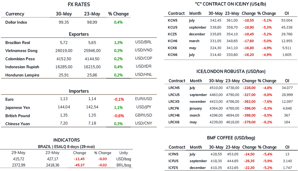 image 113574
