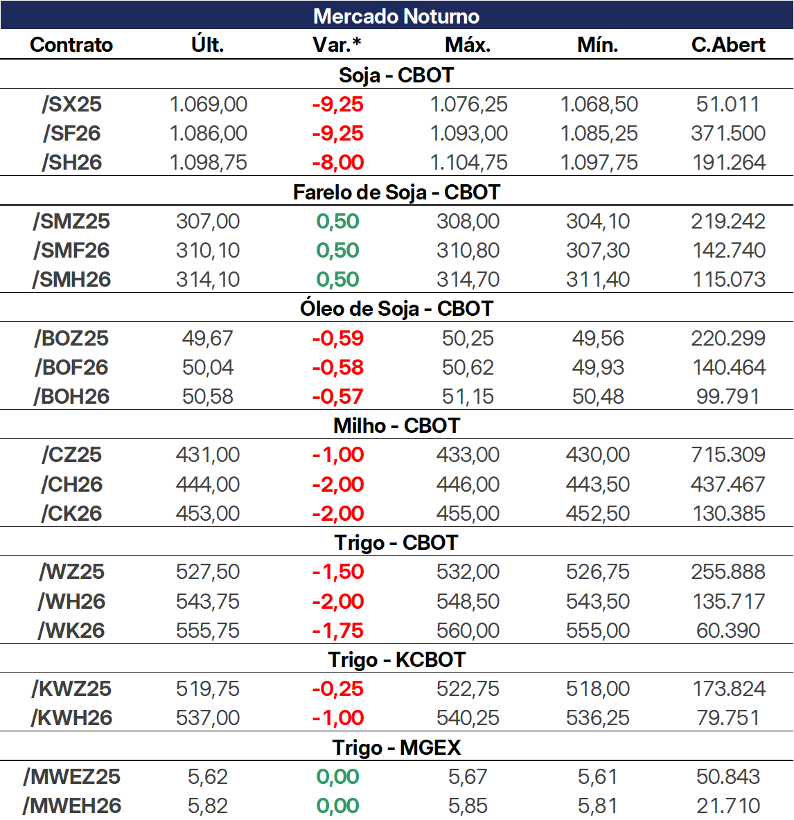 image 121709