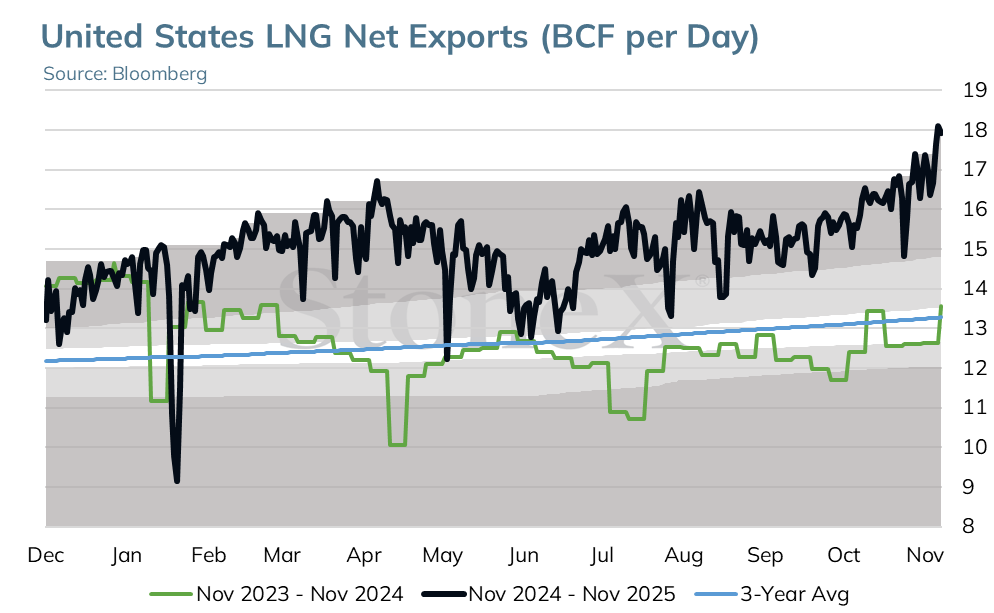 image 122379