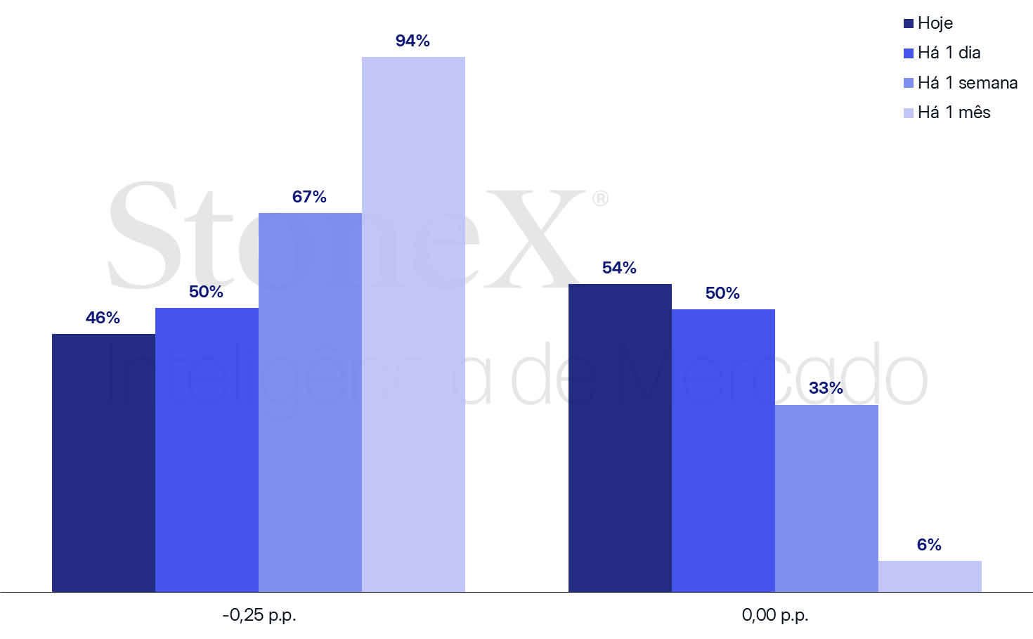 image 122579