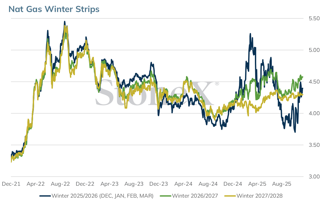 image 122903
