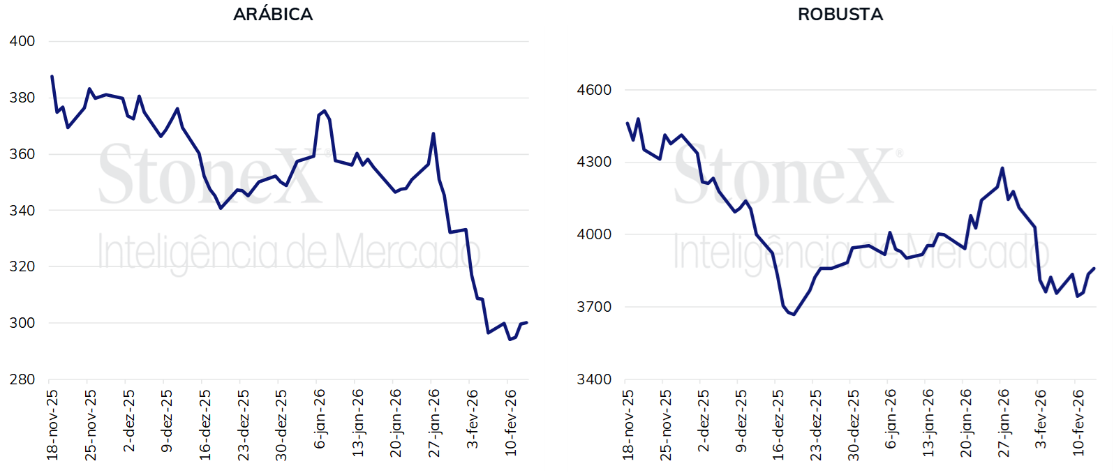 image 126606