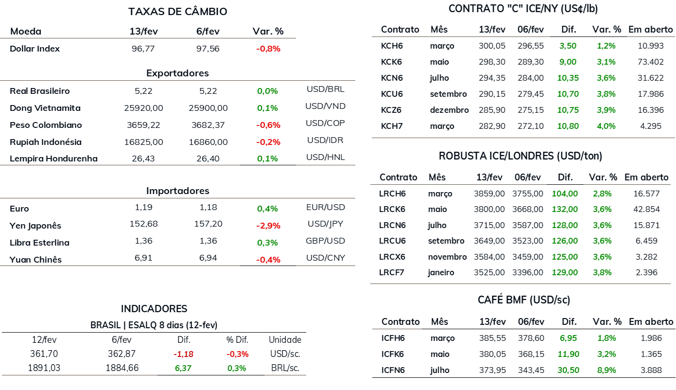 image 126610