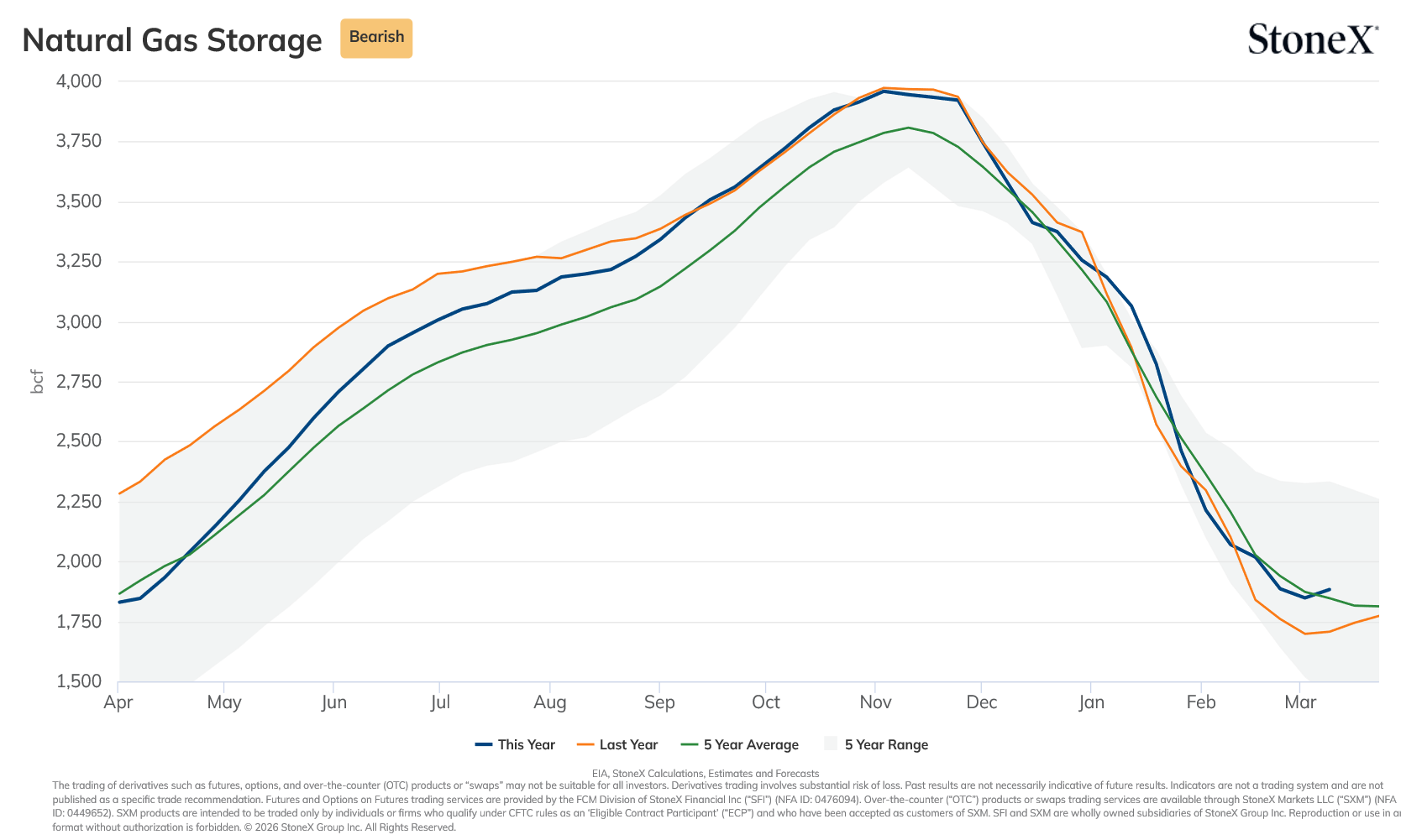 image 128553