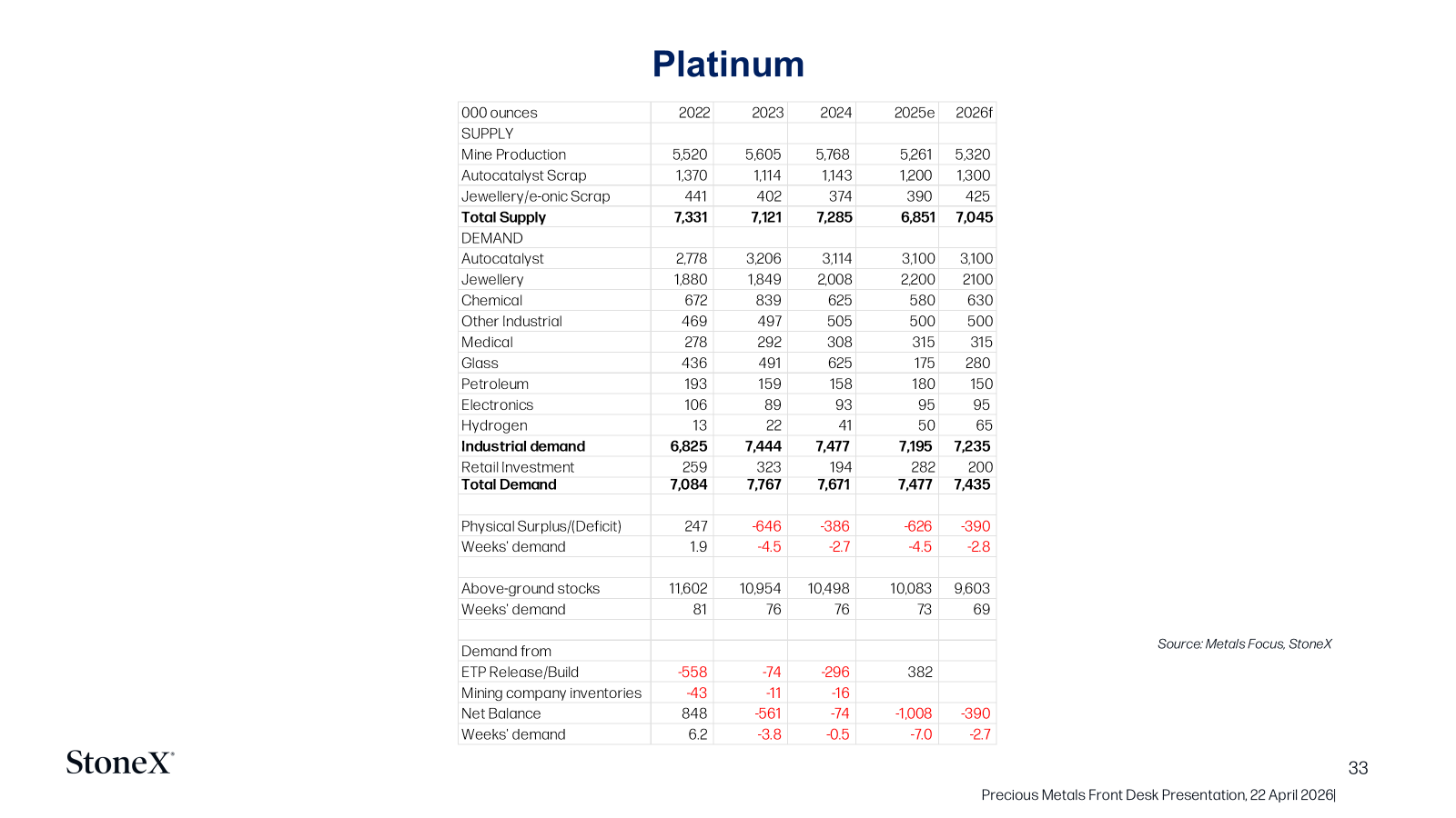 image 130179