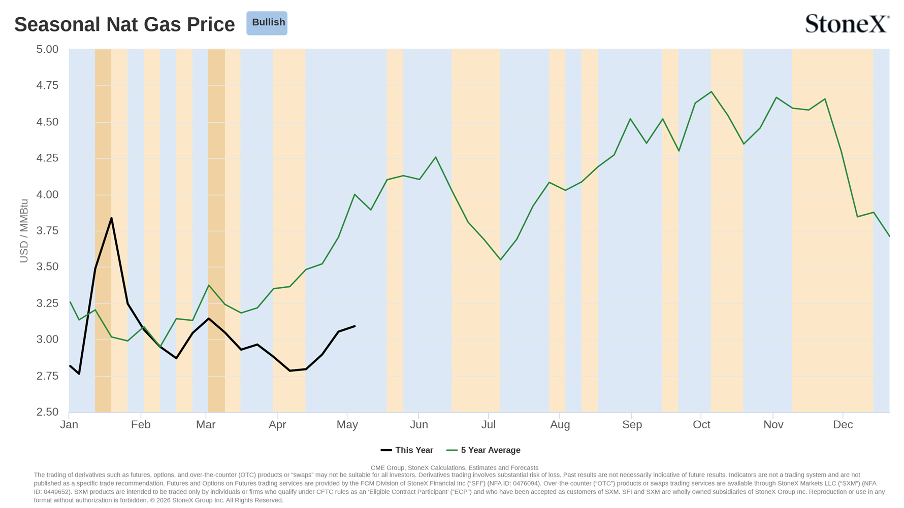 image 131672