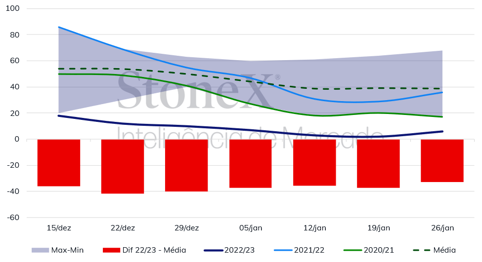 image 62005