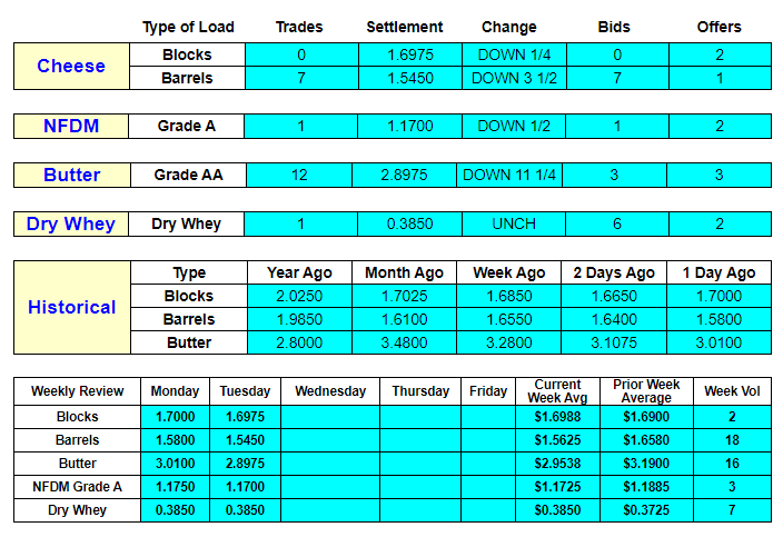 image 83538