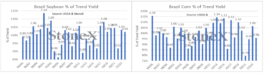 image 84009